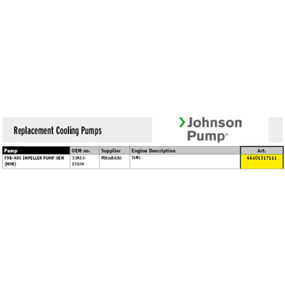 Johnson Pump Self-Priming Bronze Cooling-Impeller Pump F9b-905 (Mitsubishi) - 66101317111 72dpi - 66101317111