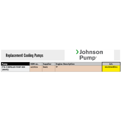 Johnson Pump Self-Priming Bronze Cooling-Impeller Pump F7b-9 (Deutz) - 66102458011 72dpi - 66102458011