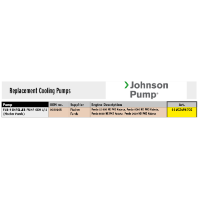 Johnson Pump Self-Priming Bronze Cooling-Impeller Pump F4b-9 (Fischer Panda) - 66102496702 72dpi - 66102496702