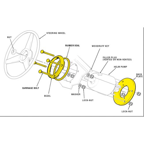 Seastar Round Bezel Kit For Seastar Hydraulic Helms < 2009 - Ha5417 01 300dpi - HA5417