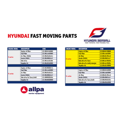 Hyundai V-Belt - Movingparts hyundai d 1 - 23.001157D104