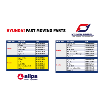 Hyundai Impeller Kit - Movingparts hyundai r 2 - 23.004002R090