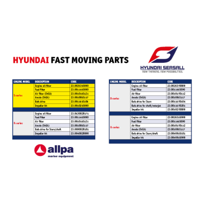 Hyundai Fuel Filter (U125 / D170 / S250) - Movingparts hyundai s 1 - 23.001145S090