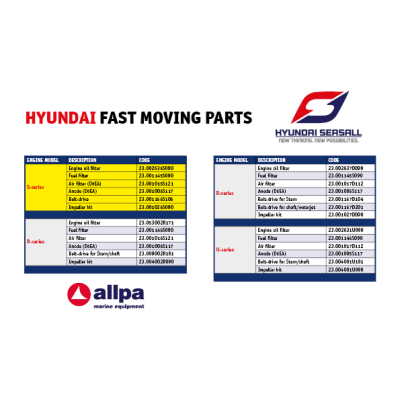 Hyundai Impeller (Inclusief O-Ring) - Movingparts hyundai s 5 - 23.001025S090