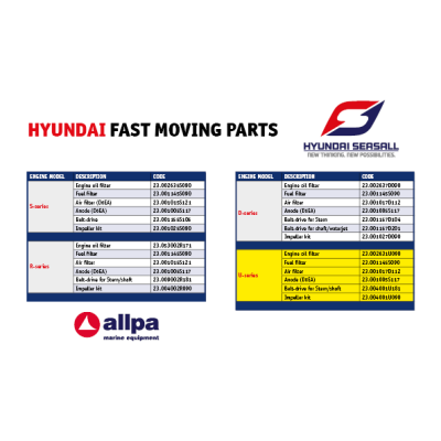Hyundai V-Belt - Movingparts hyundai u 2 - 23.004001U181