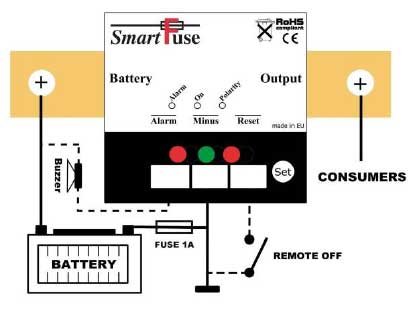 Battery Guard/Fuse Model 'Bgb250', 12/24v, 250a, Peak Current 1500a, Ip65 - 056195 1 72dpi - 9056195