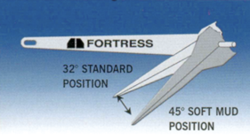 Fortress Marine Aluminum Anchor, 4,5kg, Adjustable - 072460 03 72dpi 1  - 9072462