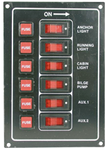 Switch panels