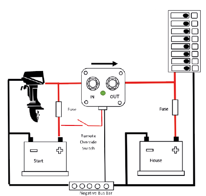 Dolphin Automatic Charge Selector, 12v-80a - 086276 dims - 9086276