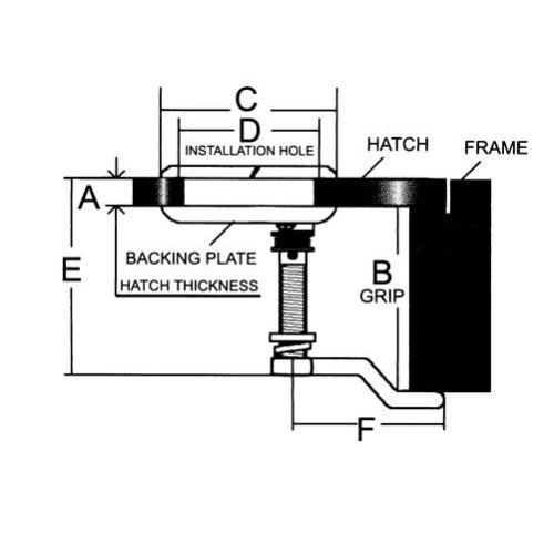 Stainless Steel Grand Slam Latch, A=8-25mm, B=22-76mm, C=62mm, D=50mm, E=71mm, F=54mm - 098121 1 72dpi - 9098121