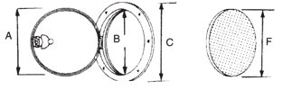 Plastic Inspection Hatch With Lock, A=230mm, B=190mm, C=265mm, F=210mm, White - 1643585 01 72dpi - 1643585