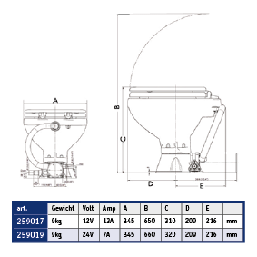 Space Saver Electric Toilet, 12v, Inlet &Oslash;19mm, Outlet &Oslash;25mm, Weight 9kg (Soft-Close) - 259017dims 72dpi - 259017