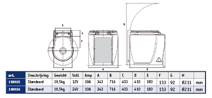 Electric Toilet Model 'Laguna Standard', 24v/10a, Complete With Control Panel - 259025dims 72dpi 1 - 259026