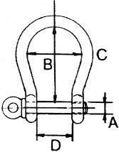Stainless Steel Bow Shackle, A=&Oslash;6mm, B=24mm, C=21mm, D=12mm (Breaking Load 1750kg) - 281300 01 72dpi - 281300