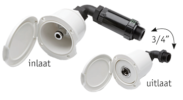 Cabinet With Water Inlet Or Outlet, Inlet, White Plastic - 484253 - 484253