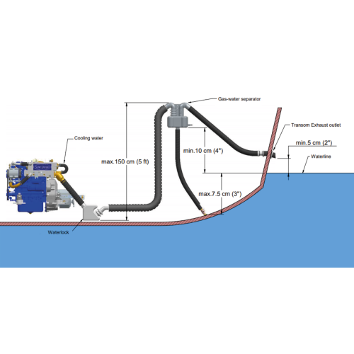 Gas/Water Separator For Generators - 486220 1 - 486220