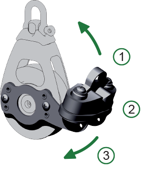 Antal Aluminum Cam Cleat Single Block Serie Opf-60 - 5400620 72dpi - 5400620