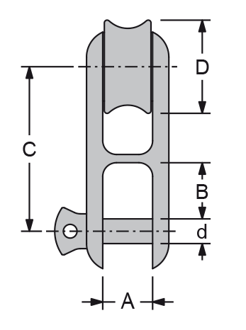 Antal Stainless Steel 'Nitronic 50' Twin Halyard Block, Line &Oslash;8-10mm, Swl 1300kg - 54h020 04 72dpi500x500x0 - 54H020