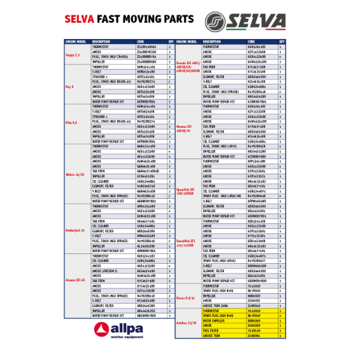 Fuel Filter - 587510510 3 - 58.7510510