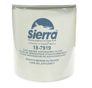 Sierra filters