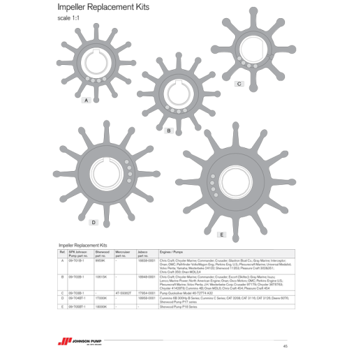 Johnson Pump Impeller Replacement Kit 703b-1 (Replaces Mercruiser 47-59362t) - 6609703p 3 - 6609703P-1
