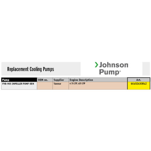 Johnson Pump Self-Priming Bronze Cooling-Impeller Pump F9b-905 (Yanmar) - 66102430812 72dpi - 66102430812