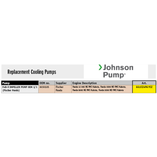 Johnson Pump Self-Priming Bronze Cooling-Impeller Pump F4b-9 (Fischer Panda) - 66102496702 72dpi - 66102496702