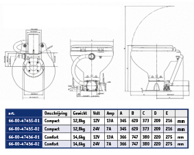 Aquat Standard Electric Toilet, 12v/13a, Compact Vitreous China Bowl With Control Panel - 66804743501dims 72dpi - 66804743501