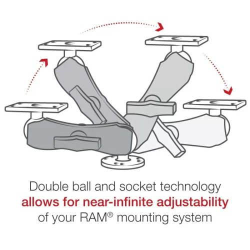Ram Mount RAM-202-153-202U for Helix 5 - 78996dy8 - 900405000