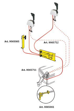 Seastar Dual Station Unit for Gearbox (207573) - 9065712 2 - 9065711