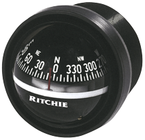 Ritchie Dash mount compasses