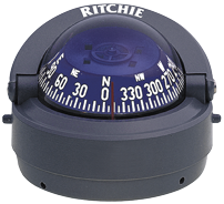 Ritchie Deck mount compasses