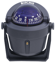 Ritchie compasses