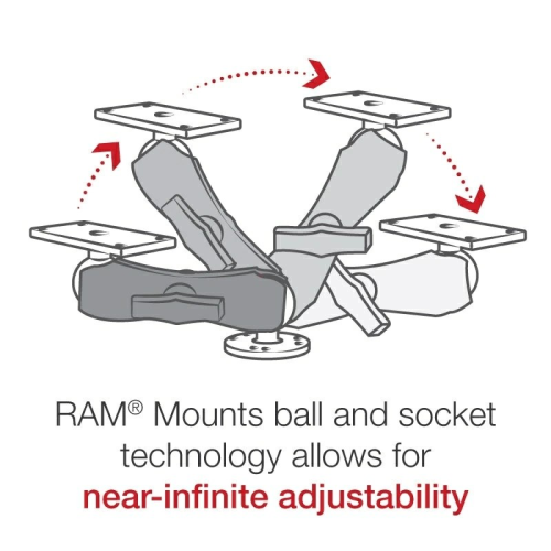 Ram Mount RAM-202-24-202U for Helix 7 - 9yawpbbf - 900405001