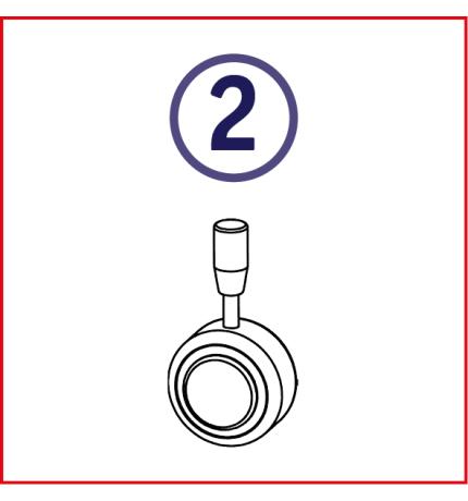 Step 2 - Control type