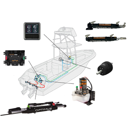 Electronic steering systems, Optimus