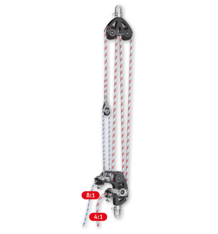 Two speed mainsheet systems