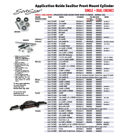 Outboard cylinder front mount Dometic SeaStar
