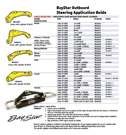 Outboard cylinder front mount Dometic-BayStar