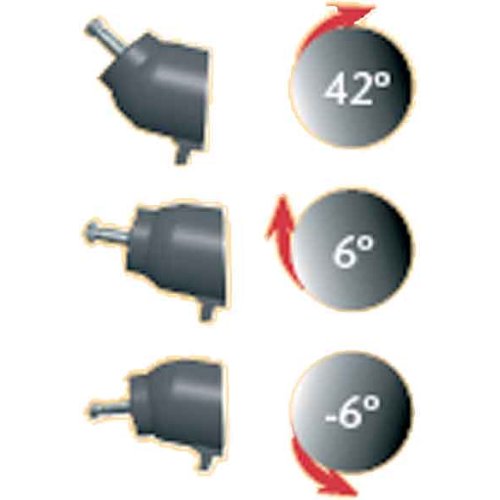 Seastar Capilano Helm 1275v With Adjustable Volume For Hydraulic Steering System - Hh5275 2 - HH5275