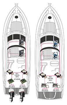 KE-4XG Engines with: Mechanical Throttle / Mechanical Shift