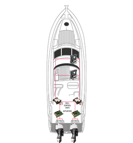 KE-4XG Electronic outboard engine control system -SET-