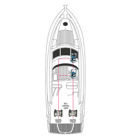 KE-5XG Engines with: Electronic Throttle / Electronic Shift
