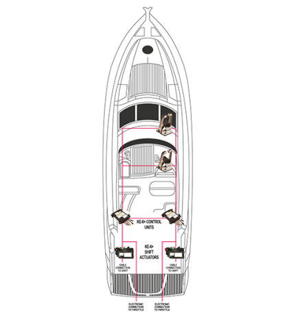 KE-6+ Electronic inboard engine control system -SET-