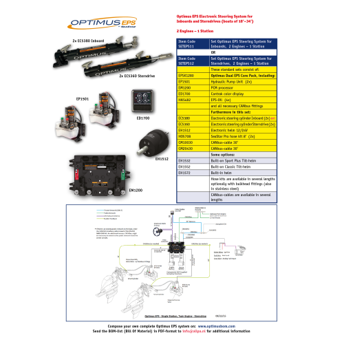Seastar Set Optimus Eps Sterndrive, 2 Engines & 1 Station - Seteps1112 1 - SETEPS12