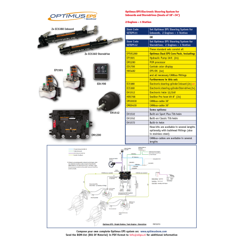 Seastar Eps Electronic Steering Systems, 2 Engines & 1 Station - Seteps1112 - SETEPS11