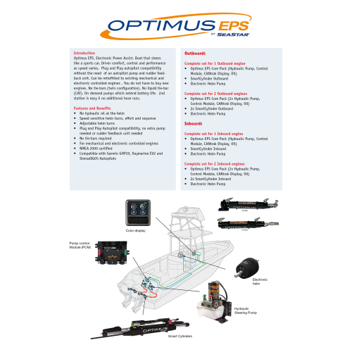 Seastar Eps Electronic Steering Systems, 2 Engines & 1 Station - Setepspag46 1 2 - SETEPS11