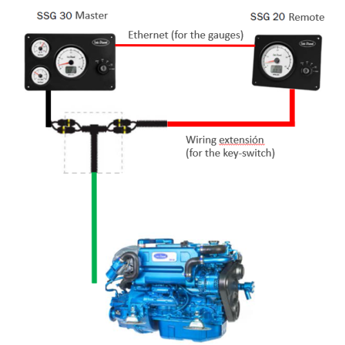 Sol&eacute; Marine Diesel Engine Sdz 205 Turbo With Technodrive Gearbox Tm265a, R=2.30:1 - Tek2 10 20 30 40 50 51 - 9022275