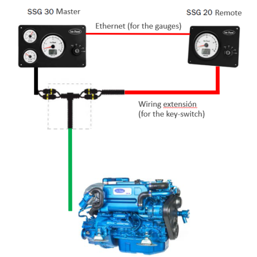 Sol&eacute; Marine Diesel Engine Mini 55 Turbo With Technodrive Gear Box Tmc260, R=2.47:1 - Tek2 10 20 - 9022201