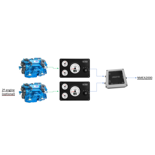 Sol&eacute; Marine Diesel Engine Sdz 205 Turbo With Technodrive Gearbox Tm265a, R=2.30:1 - Tek3 10 20 30 40 50 51 - 9022275